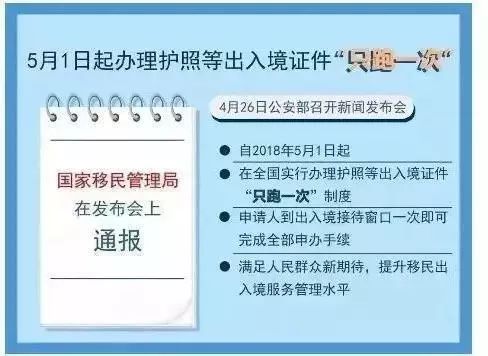 人口普查津贴什么时候发_什么是人口普查(3)