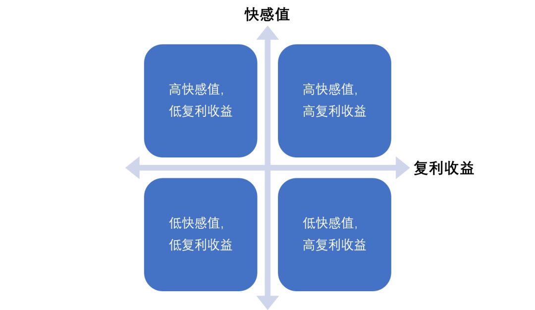 年轻人我劝你不要玩“抖音” 至少别让它“毁掉”你