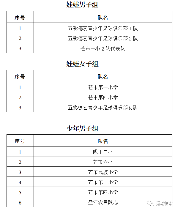 德宏 2018年人口_2018云南德宏拟聘用人员公示(3)