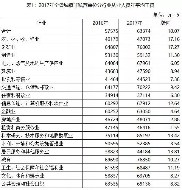 嘉峪关多少人口_甘肃最发达的5个城市,嘉峪关第五,酒泉第四,第一是兰州(3)