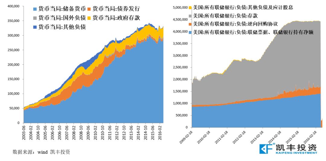 GDP构成角度分析经济运行_2020年湖南经济运行情况分析 GDP突破4万亿 图(3)