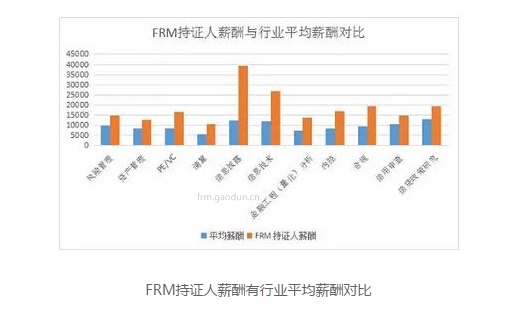 城市人口生长理论_北京人口缘何不断膨胀 调控该往哪走(3)