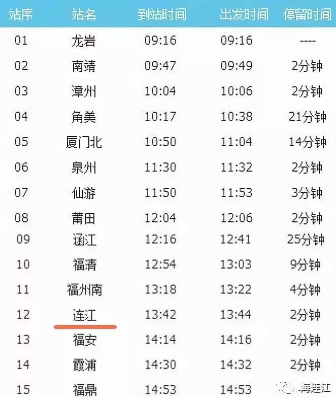 这些动车即将增开要去福鼎,宁德,福州,厦门,宁波的小伙伴注意关于端午