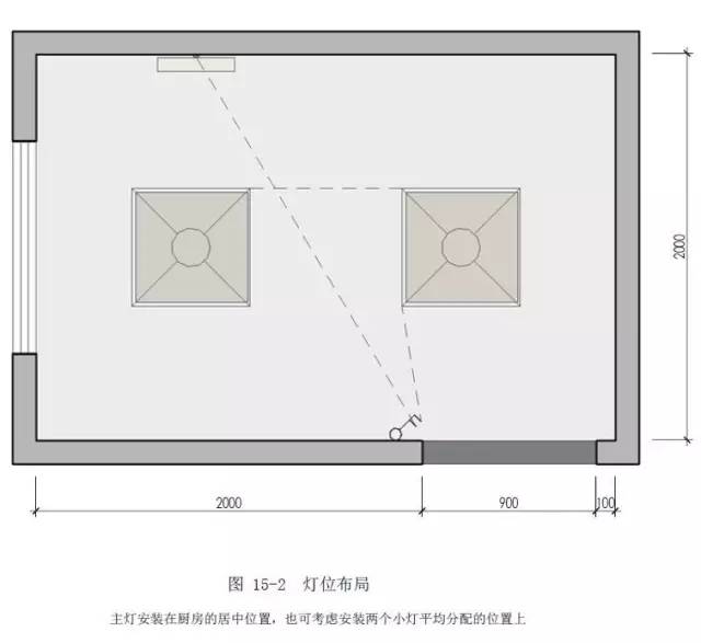 设计师不懂水电，一定会输给包工头