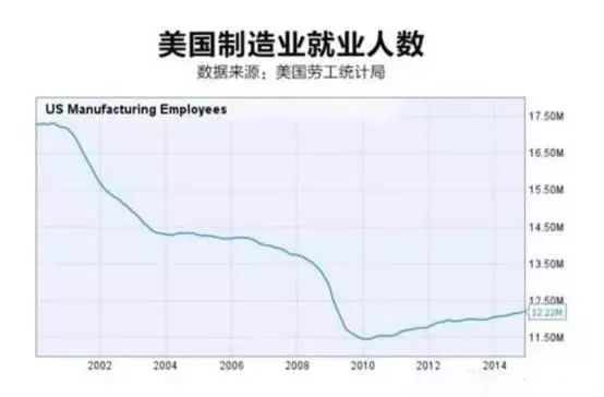 唐山人口2021总人数口_唐山高速口照片(2)