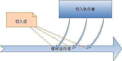 ios+压感+是+什么原理_ios手机壁纸(2)