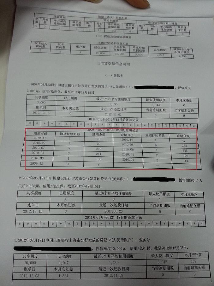 无收入证明开信用卡_以房贷为由求公司开万元收入证明再反咬一口逼涨薪