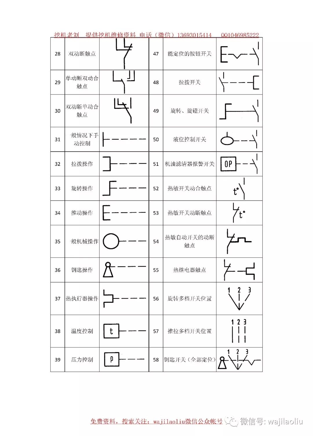 电路图纸符号识别,想看懂图纸,这些符号必须收藏,没事