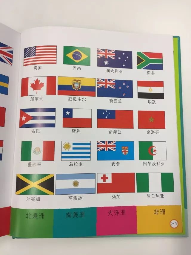 文化 正文  北美洲的国家的国旗在第五列,最上面的是美国国旗, 美国