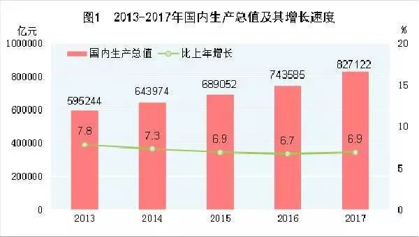 韩国人口指标_韩国人口