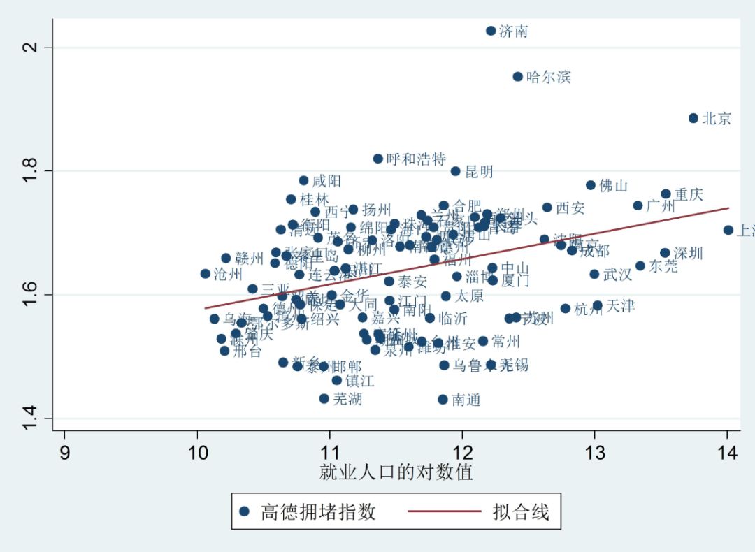 人口平均数_北京一年级学生3成视力不良 成年人肥胖率上升