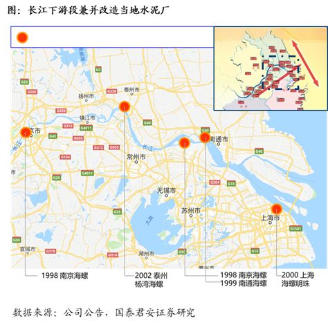 【国君建材】奔跑的海螺水泥,二十年复盘峥嵘岁月