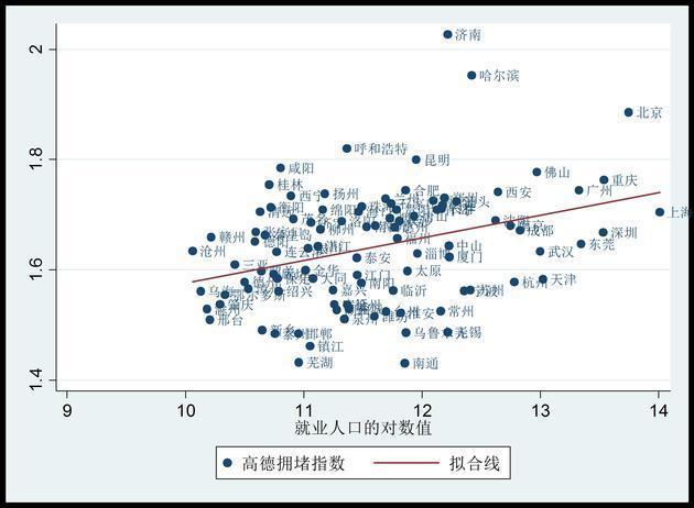 病毒人口控制_崇明岛人口控制图片