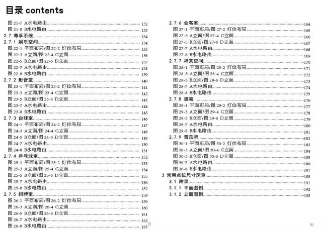 设计师不懂水电，一定会输给包工头