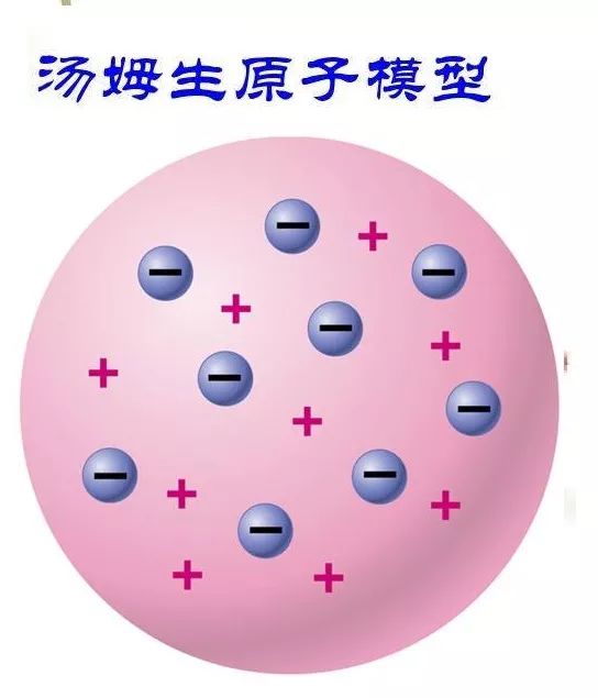 互联网的大脑模型与原子的太阳系模型,科学史上的巨