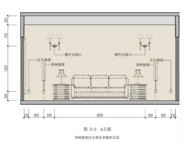 设计师不懂水电，一定会输给包工头