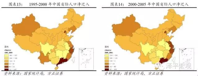 着中国人口_尽管出生率最高,但深圳仍面临着中国人口下降趋势的挑战