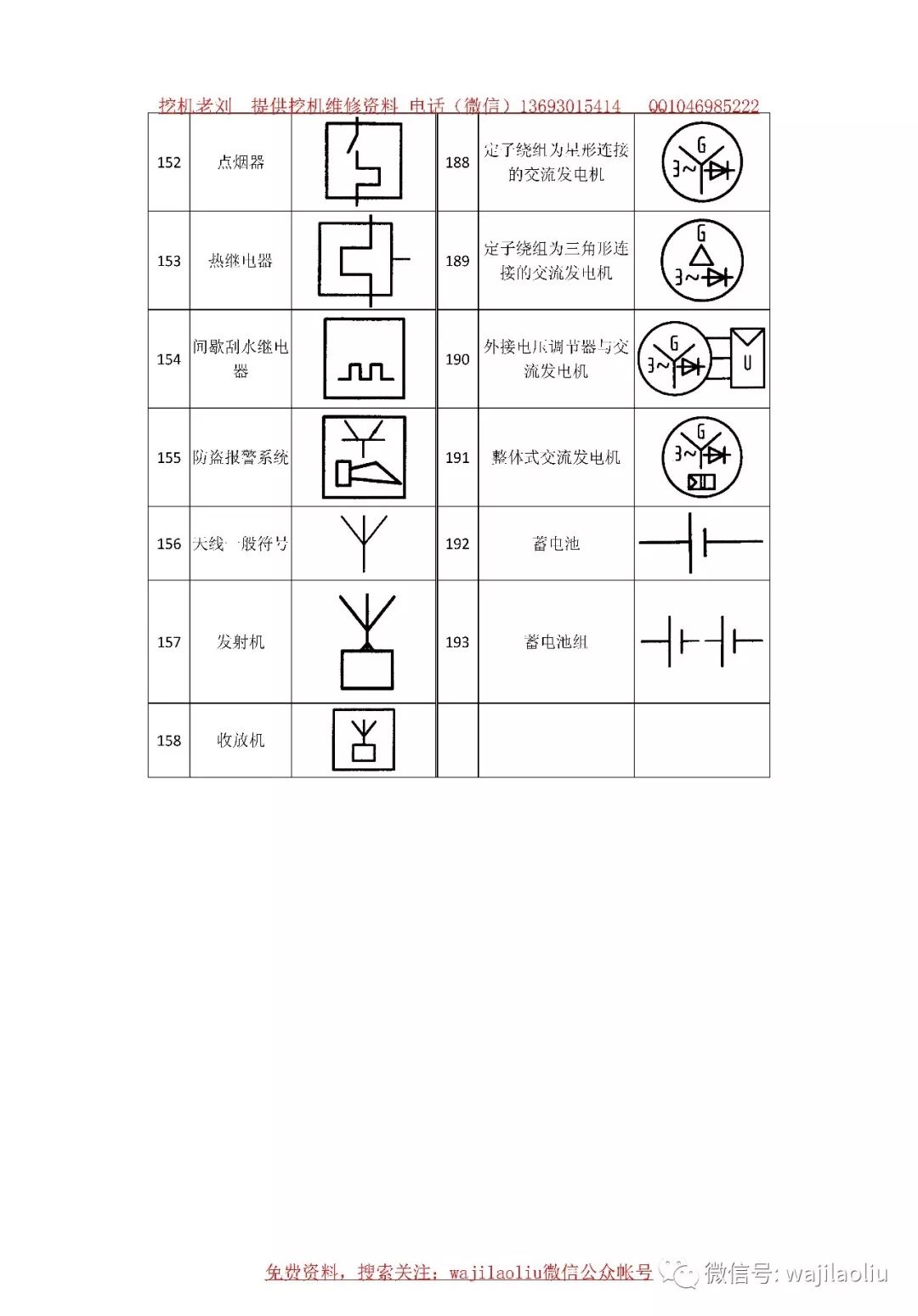 电路图纸符号识别,想看懂图纸,这些符号必须收藏,没事