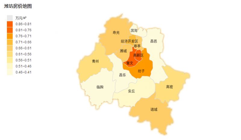 20%↑, 高新以8640元/, 潍坊 房价地图 潍坊市各 二手房涨跌