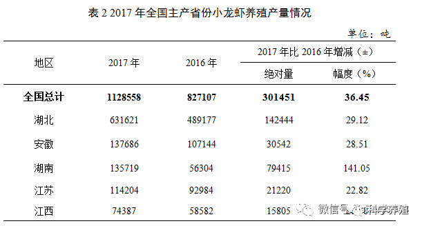 街边小饭馆年产值记入gdp吗_2018年宏观经济展望(2)