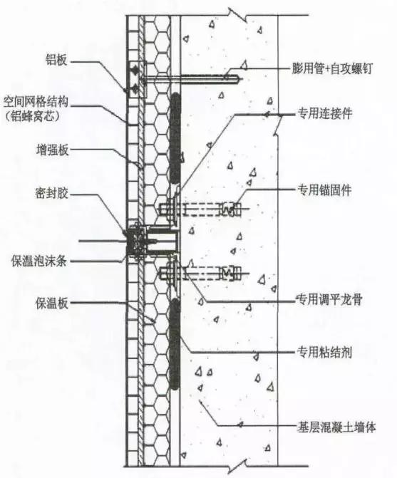 保温装饰一体化板结构示意图 返回搜