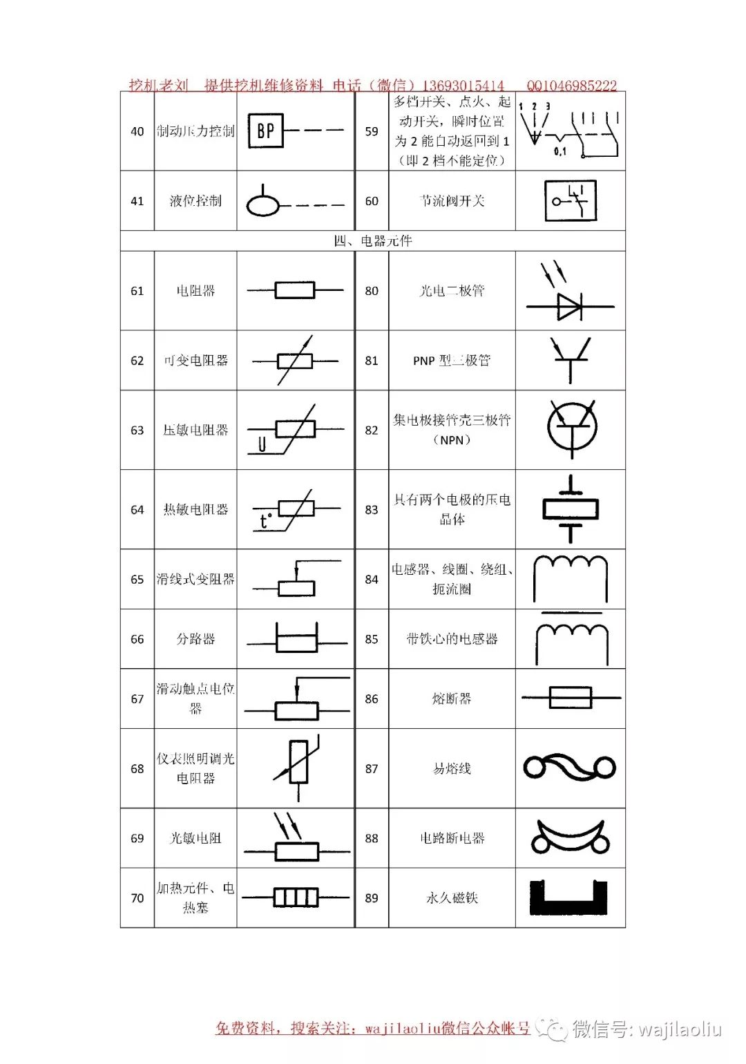 电路图纸符号识别,想看懂图纸,这些符号必须收藏,没事