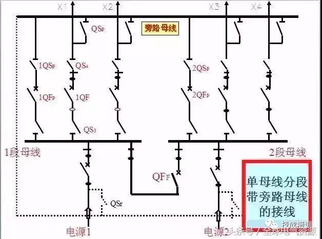 电力系统图大全