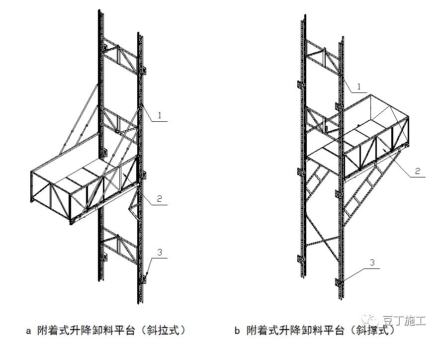 雷亚加斜撑怎么搭_雷亚架(2)