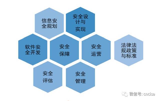 人口信息安全_国家卫计委 人口健康信息管理应注重隐私保护