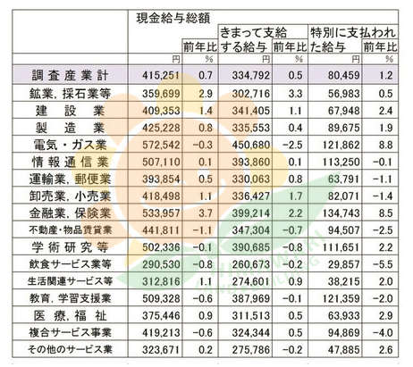 曰本人口多少_濮阳人口有多少人