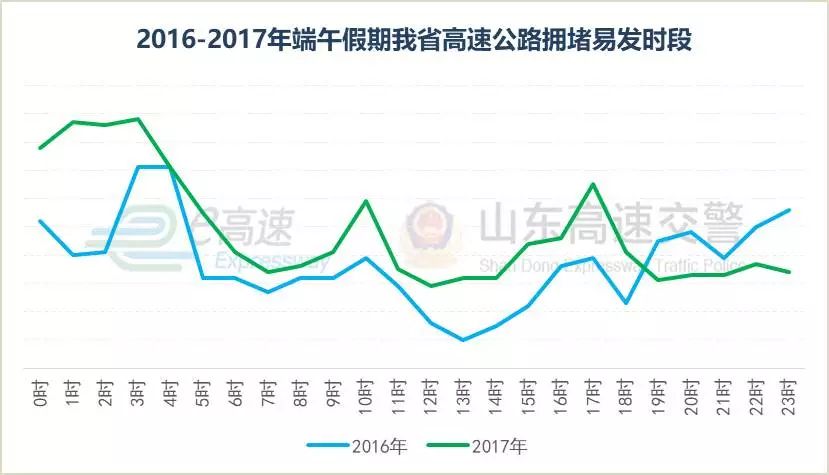 湘潭二0二一年gdp预计是多少_疲软零售打压美联储加息预期,美元跳水前路坎坷