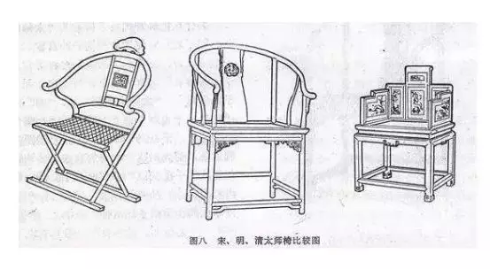 "太师椅"和"太师"有何关系 "太师椅"这个名字是怎么来