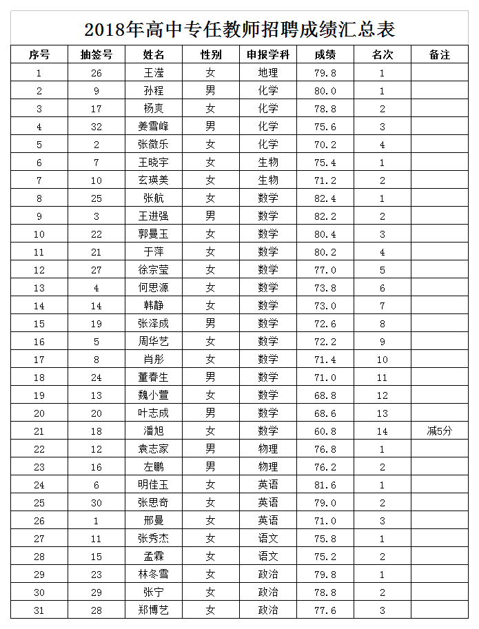 宝清县人口_黑龙江双鸭山一个县,面积超一万平方公里,被誉为天府之城(3)