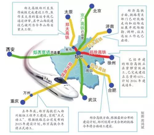 郑州航空港的gdp属于郑州吗_郑州航空港南港图片(3)