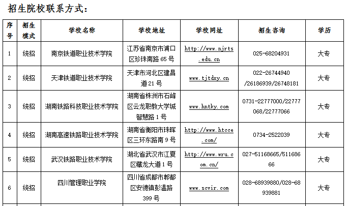 无锡地铁招聘_无锡地铁招聘公告(2)