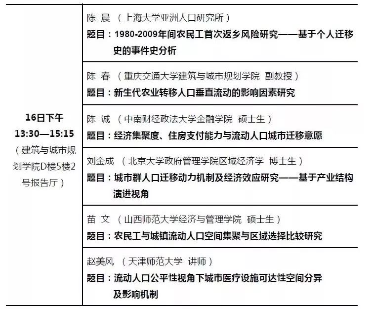 人口地理学_地理逻辑 绘图 绘图机构 地质测绘 环保机构 地方政府 人口局 税务(3)