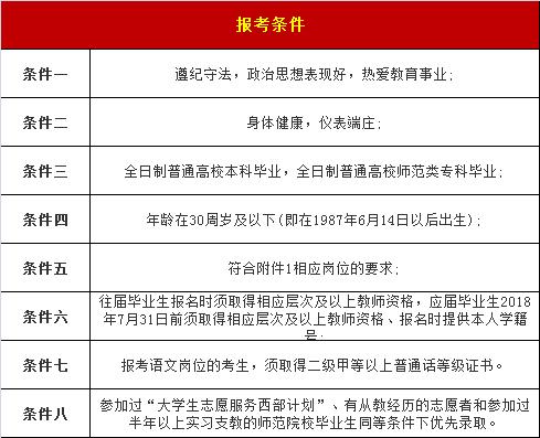 教师招聘条件_2018福建人事考试 事业单位 教师招聘培训班 福建中公教育(3)