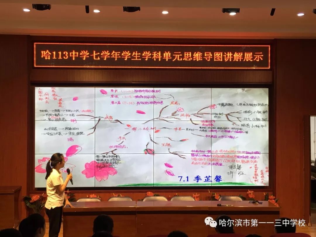 【思维导图展】问题导学 化思为图 ——哈113中学七学年学生学科单元