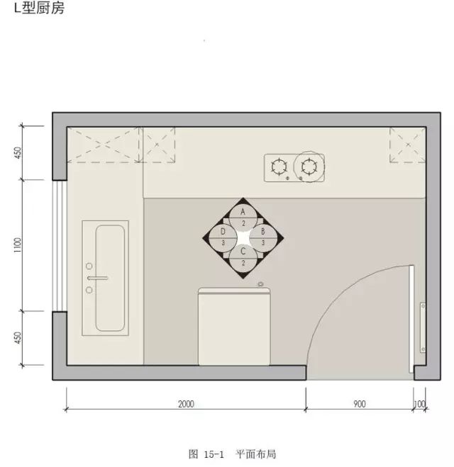 设计师不懂水电，一定会输给包工头