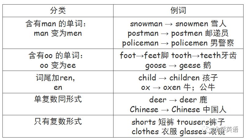 gdp常见缩略词含义_财大气粗 富得流油,郑州荣升 东方迪拜 ,一个省能顶一个国(2)