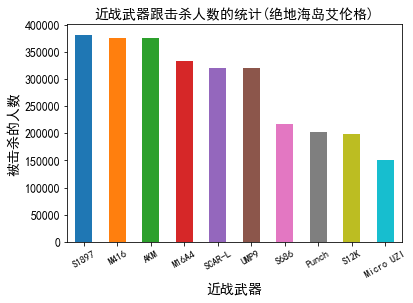 海岛人口_广东房价最高的3个县,涨势或难继续