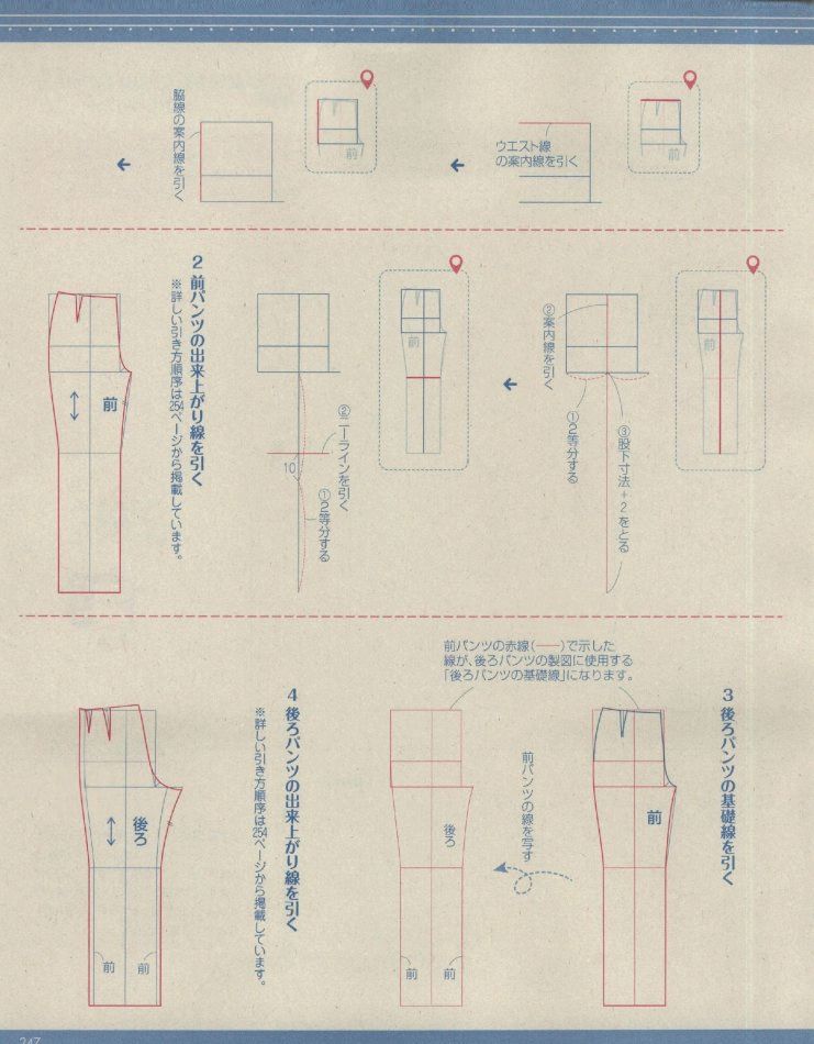 六种女裤的详细制版资料画裤子不再难