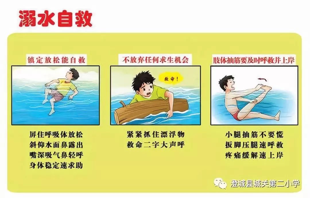 【安全教育】爱生命 防溺水 保安全||澄城县城关第二