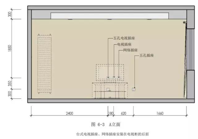 设计师不懂水电，一定会输给包工头