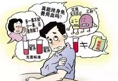 献血人口_无偿献血图片