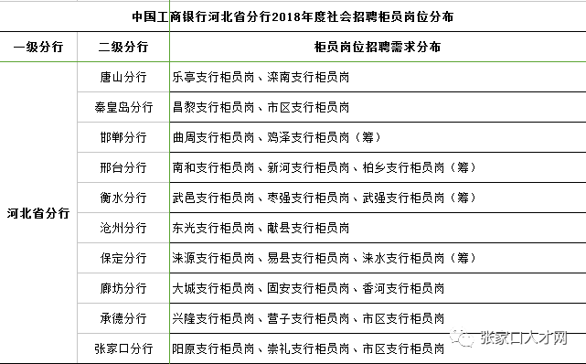 非农户口有人口安置吗_非农户口是城镇户口吗(3)