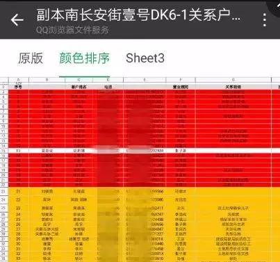 复杂人口类_心情复杂的图片