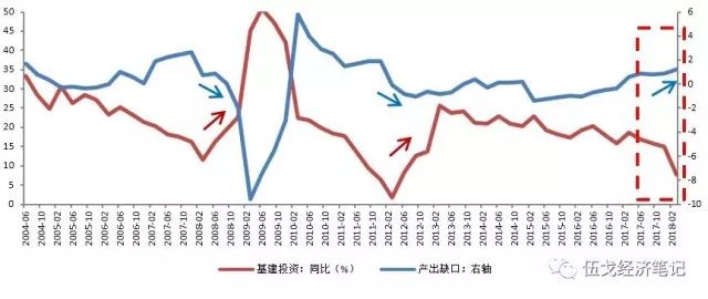 gdp增长6%以上的预期目标_莲都区招商网 招商网络 莲都区招商引资 优惠政策(2)