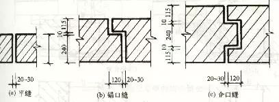 变形缝,施工缝及后浇带区别及做法