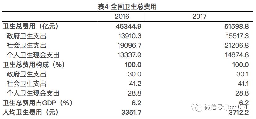 18%gdp_错过西湖国际城不要紧,你还有这13个楼盘可选 杭州摇号红盘大搜罗(2)